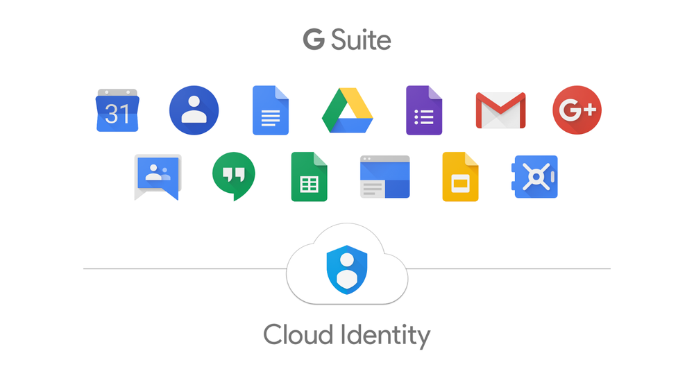 New District G-Suite Accounts